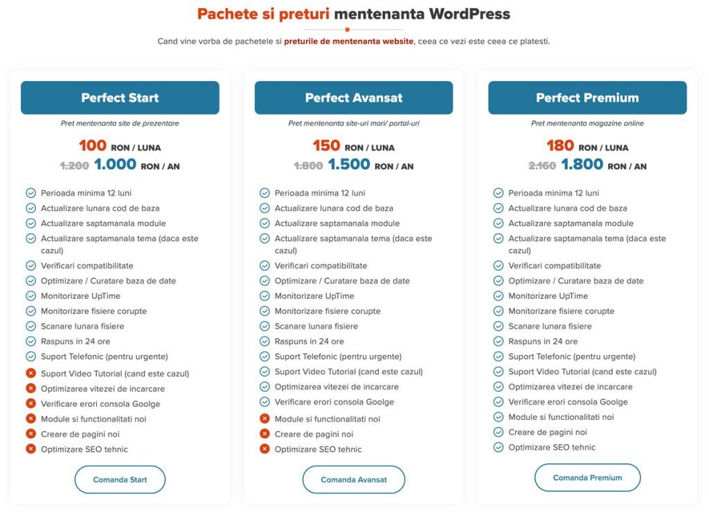 Preturi mentenanta WordPress